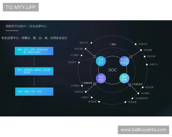 AG现金官方安全机制全面升级保障用户资料及资金信息的绝对安全 AG现金官方安全机制全面升级保障用户资料及资金信息的绝对安全