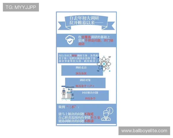 凯发娱乐现金开户常见问题解答，帮助您解决使用中的疑问