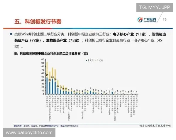 2026年世界杯举办地点的环保措施与可持续发展策略探讨